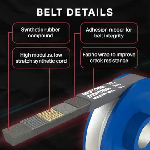 Details of X3 Fabric Wrapped V Belt for lawn mower, highlighting rubber compound, adhesion integrity, fabric wrap, and cord strength