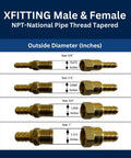 Diagram showing XFITTING male and female NPT adapters in various sizes with outside diameter measurements.