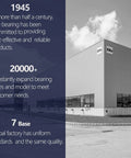 Xike bearing factory exterior with company commitment and global reach information in text overlay.