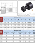 Diagram and data for ✝️ XIKE 2 Pcs CF 1 1/2 SB Double Rubber Seals Cam Follower Bearings with technical specifications and dimensions.