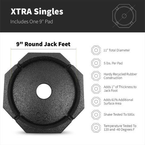 XTRA Singles RV Jack Pads For Fifth Wheels And Motorhomes Travel Trailers With 9 Inch Round Jack Feet, durable rubber pad
