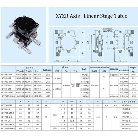 Diagram and specifications for ✝️ Precision xyzr 4 axis 2.36"x2.36" manual linear positioning stage bearing tuning platform sliding table