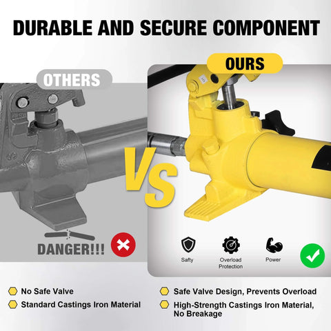 Comparison of gray and yellow 6 Ton Porta Power Kit Hydraulic Ram Pusher Puller for Auto Body Frame Repair in Garage or Shop.