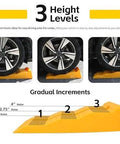 Three Step RV Leveling Ramps Set Of Two For Camper And Trailer In Bright Yellow Terrain Leveler For Stable Parking On Uneven Ground Easy Drive On With Gradual Increments Includes Wheel Chocks shown with vehicle tire on ramps.