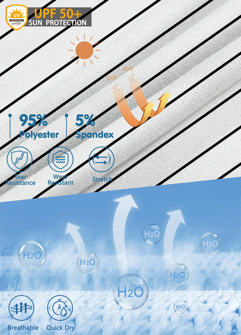 Close-up fabric image highlighting UPF 50+, 95% polyester, 5% spandex material, breathable and water-resistant features of Kids Knickers Baseball Pants for Youth Tee Ball and Softball Practice Elastic Hem Knickers with Belt Loops Elastic Waistband for Easy On and Off Ideal for 2T 3T 4T 5T Toddler Boys and Girls Durable T Ball Pants for Game Day and Training.