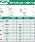 Specifications chart for Pro Grade 50 Piece One Eighth Inch Twenty Seven Thread Zerk Grease Fittings Kit, OURU brand.