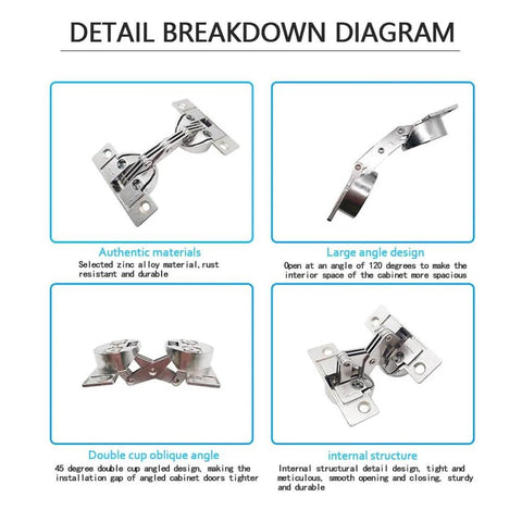 Detail diagram of Hidden Zinc Alloy Door Hinge Set 125 Degree Oblique Side Swing For Cabinets And Bathrooms 2 Pieces Silver