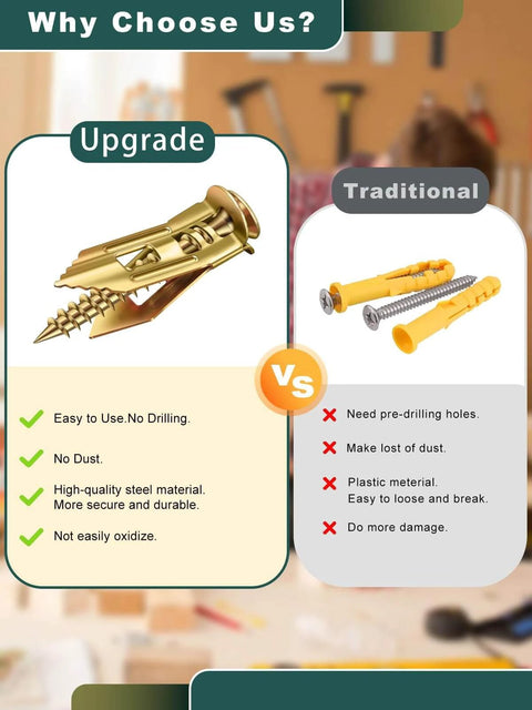Comparison between upgraded and traditional drywall anchors, showcasing the benefits of the 100 pcs self drilling drywall anchors and screws kit with 50 sheetrock anchors and 50 zinc expansion screws made from zinc plated steel no drilling required holding up to 80 lb for wall mounting