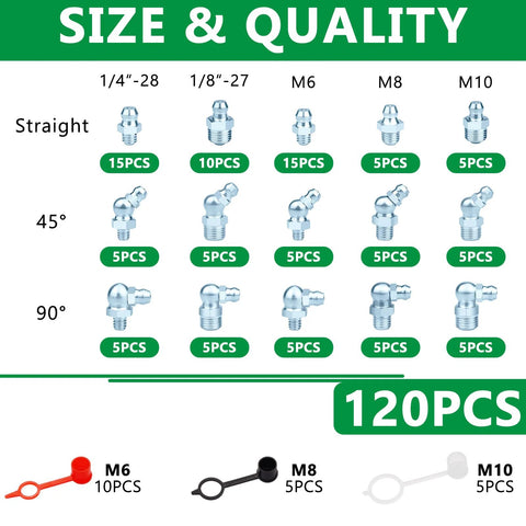 Premium Zinc Plated Steel Grease Fittings Kit with 120 Piece SAE and Metric Zerk Nipples Straight 45 Degree 90 Degree Options