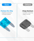 Comparison of fuses displaying premium zinc alloy with blue color and cheap aluminum with gray color.