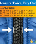 Close-up of zipper measurement guide with width chart and FixnZip logo for Medium Black Nickel Zipper Repair Kit That Fixes Jackets Sleeping Bags Tents And Duffel Bags With No Sew Slider Replacement Universal Tool For Instant Reusable Zipper Repair Sizes 5 To 7 By FixNZip.