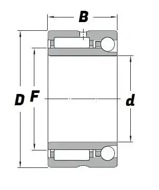 NKIA5902 Combined Needle & Ball Bearing 15x28x18mm - Machined Type - Buy Bearings online - Fast US Shipping