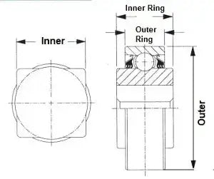 Technical diagram of W211PPB4 Triple Lip Seals Round Bore 2 3/16" inch Bore Bearing showing inner and outer ring dimensions