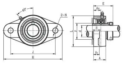 1-15/16" Lager HCFL210-31 Flansch-Gehäuselager - Exzenterbundschloss - Bearings online kaufen - Fast US Shipping