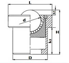 110 lbs Tragfähigkeit Heavy Duty Spring Ball Transfer Bearing Unit - Bearings online kaufen - Fast US Shipping