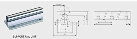 12mm 55 Schienenführungssystem Linear Motion - Kugellager online kaufen - Schneller US-Versand
