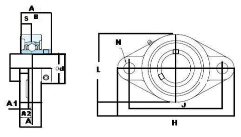 60mm Lager UCFL-212 + 2-Bolzen Flansch Gussgehäuse montiert Lager - Lager online kaufen - Schneller US-Versand