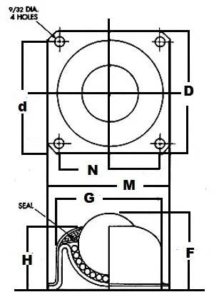 BT-1 1/2 CS/SS Flanschkugeltransfer 1-1/2 Hauptkugellager - Lager online kaufen - Schneller US-Versand
