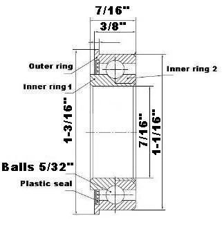 F1434 Flanschlager - Vollrollig - 7/16" x " x " inch - Lager online kaufen - Schneller US-Versand