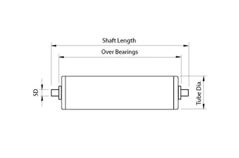 Galvanized Conveyor Rollers 25mm diameter roller Length 200mm - Buy Bearings online - Fast US Shipping