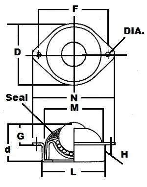 LPBT-1 SS Ball Transfer Unit 1 Main Ball USA made Bearing - Bearings online kaufen - Fast US Shipping
