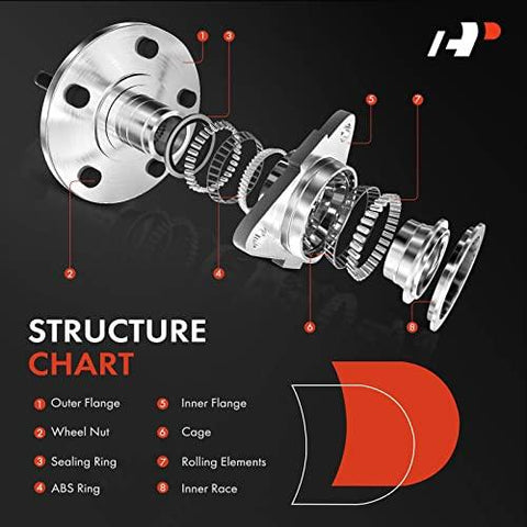 Structure chart of Pair [2] Front Rear Wheel Bearing Hub Assembly Compatible - Chevy Equinox Impala Malibu GMC Terrain Cadillac CTS XTS Buick LaCrosse Regal # 513288.