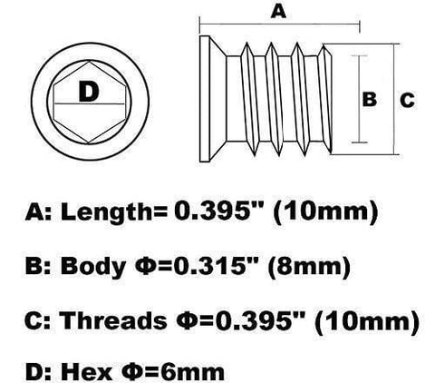 Gewindeeinsätze für Holz 1/4-20 x 10mm 50 Pieces - Lager online kaufen - Schneller US-Versand