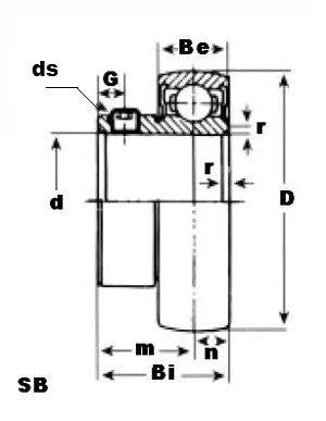 UC206-19 Lagereinsatz 1 3/16inch montiert - Lager online kaufen - Schneller US-Versand