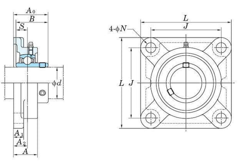 UCF305 25mm Quadratisches Flanschlager - Lager online kaufen - Schneller US-Versand