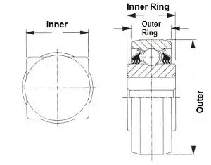 W208PPB6 Zylindrisches Lager 2 Seals Quadratische Bohrung Nicht nachschmierbar 1inch - Lager online kaufen - Schneller Versand in die USA
