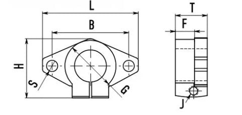 12mm CNC con bridas de soporte del eje Bloque de Apoyo - Comprar Rodamientos en línea - Envío rápido