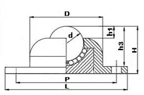 Unidad de transferencia de bolas de Stainless Steel 3.7inch Surface Bearing Heavy Duty - Compre Rodamientos en línea - Envío rápido