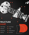 Gráfico de la estructura de Par [2] Rueda Trasera Delantera Rodamiento Hub Asamblea Compatible - Chevy Equinox Impala Malibu GMC Terrain Cadillac CTS XTS Buick LaCrosse Regal # 513288.
