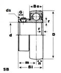 SB202-10 Rodamiento 5/8inch Bore Insert Mounted Bearing - Comprar Rodamientos online - Envío rápido