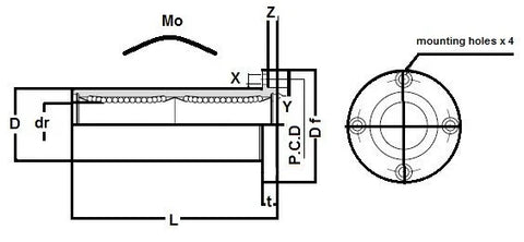SMSF16UU 16mm Slide Bush Bushings Miniature Motion Linear Bearing - Comprar Rodamientos online - Envío rápido