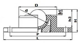 3/4" Ball Plastic/Nylon Ball Transfer Unit 22 lbs - Achetez des roulements en ligne - Livraison rapide aux Etats-Unis