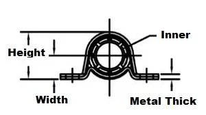 5/8" inch Miniature Stamped Steel Pillow Block Mounted Bearing - Achetez des roulements en ligne - Livraison rapide aux États-Unis