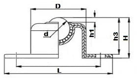 77 lbs Ball Transfer Unit - Achetez des roulements en ligne - Livraison rapide aux Etats-Unis