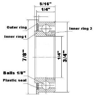 F0824 Roulement à collerette - Complément complet - 1/4" x " x inch - Achetez des roulements en ligne - Livraison rapide aux Etats-Unis