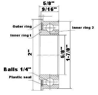 F2060 Roulement à collerette - Complément complet - 5/8" x "x5/8inch - Achetez des roulements en ligne - Livraison rapide aux Etats-Unis