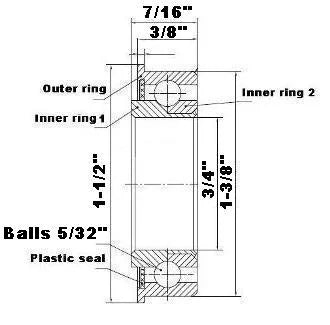 F2444 Roulement à collerette - Complément complet - 3/4 x  x inch - Achetez des roulements en ligne - Livraison rapide aux Etats-Unis