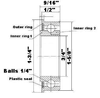 F2452 Roulement à collerette - Complément complet - 3/4" x " x inch - Achetez des roulements en ligne - Livraison rapide aux Etats-Unis