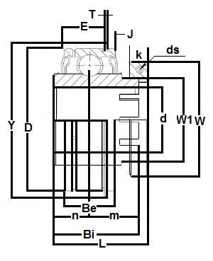 GER206-18-ZMKFF Insert GRIP-IT 360 Degree 1-1/8" Bearing - Achetez des Roulements en ligne - Livraison rapide aux Etats-Unis