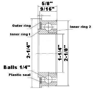 Heavy Duty 1-1/4" x " x " inch Flanged Ball Bearing F4068 - Achetez des Roulements en ligne - Livraison rapide aux Etats-Unis