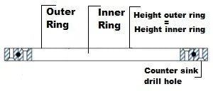 140mm Lazy Susan Bearing - Aluminum Turntable Hardware - Acheter des roulements en ligne - Livraison rapide aux Etats-Unis