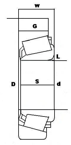 LM29748/LM29710 Roulement conique 1.5x2.5625x0.71 inch 29748/10 - Achetez des Roulements en ligne - Livraison rapide aux Etats-Unis