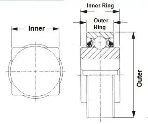 W211PP2 Triple Lip Seals Round Bore 2 3/16" Bore - Achetez des roulements en ligne - Livraison rapide aux Etats-Unis