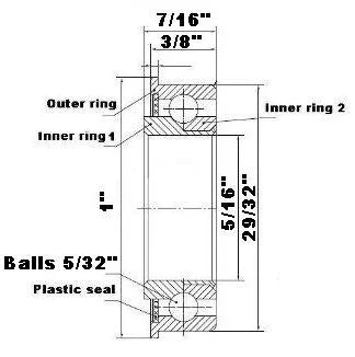 Cuscinetto a sfera flangiato 5/16" ID 5/16" x " x " F1029 - Acquistare cuscinetti online - Spedizione veloce in Italia