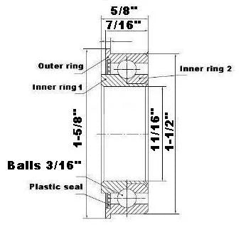 Cuscinetto flangiato F2248 - Complemento completo - 11/16" x " x inch - Acquista cuscinetti online - Spedizione veloce in Italia