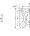 UCF305 25mm 正方形フランジを付けたように取り付けられた軸受け-軸受けをオンラインで買いなさい-速い米国の船積み